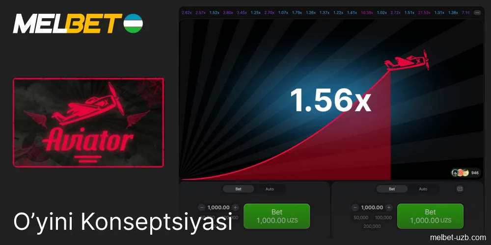 Yangi foydalanuvchilar uchun Melbet Aviator kontseptsiyasi